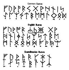 runen alphabet