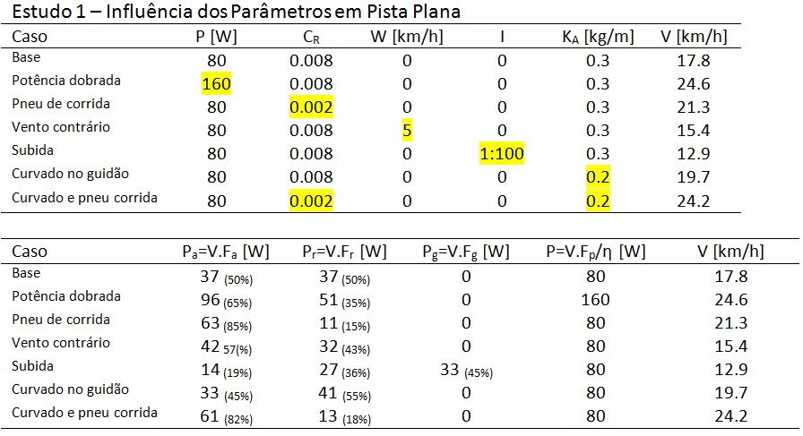 O milkwoman em homens e uma potência