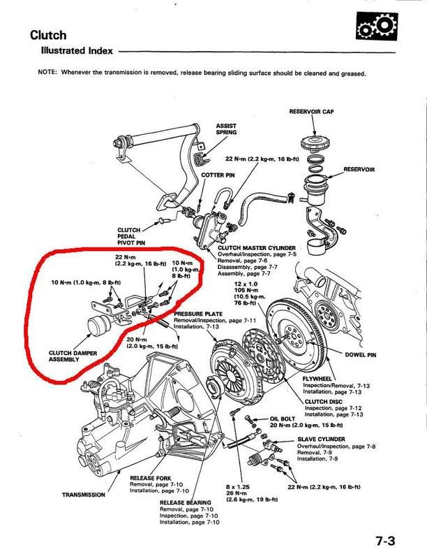 Honda prelude clutch damper #4