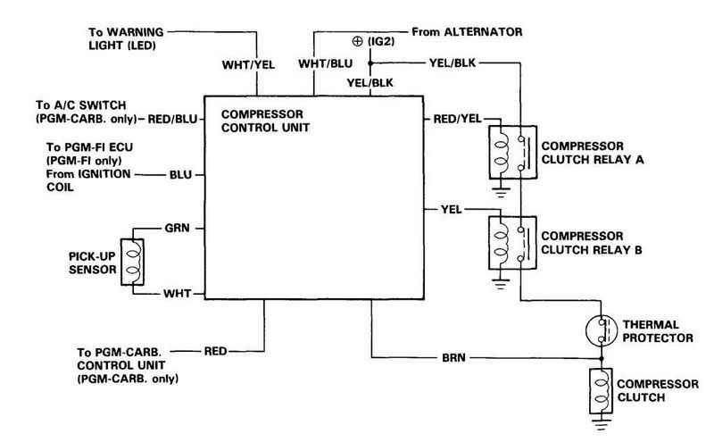 SI wire harness photos whanted! - Honda Prelude Forum : Honda Prelude