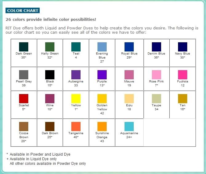 Rit Color Chart