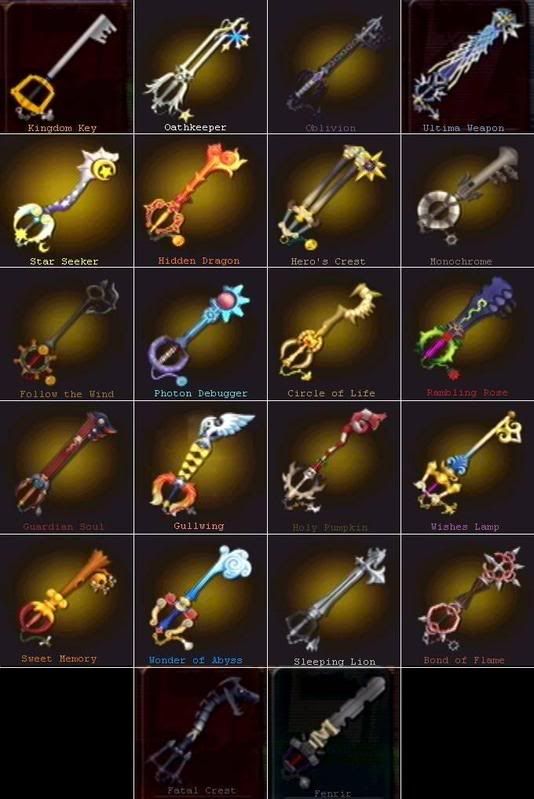 Every Keyblade