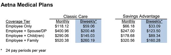  photo AetnaMcClatchyPlans2013_monthly_zpsd178b887.jpg