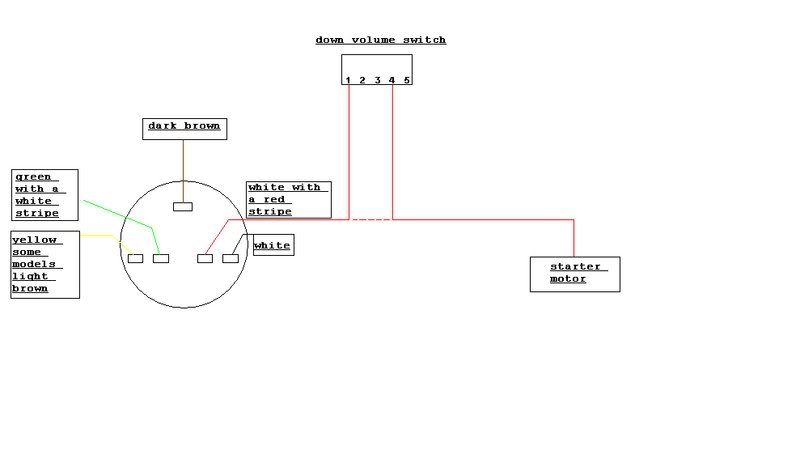 Help with ignition switch wiring on a 300tdi - Discovery ... land rover discovery radio wiring diagram 1996 