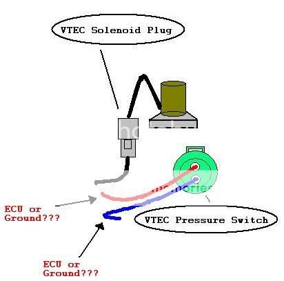 Wiring VTEC Oil Pressure Switch Quick 